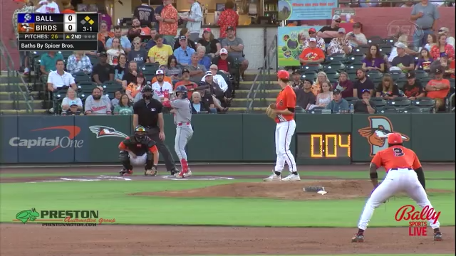 HIGHLIGHTS: Shorebirds blow by Ballers, 6-2